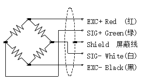 壓力傳感器CAZF-Y40接線方式圖