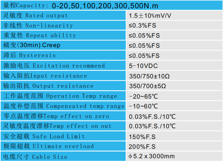 靜態扭矩傳感器CAZF-T99技術參數圖